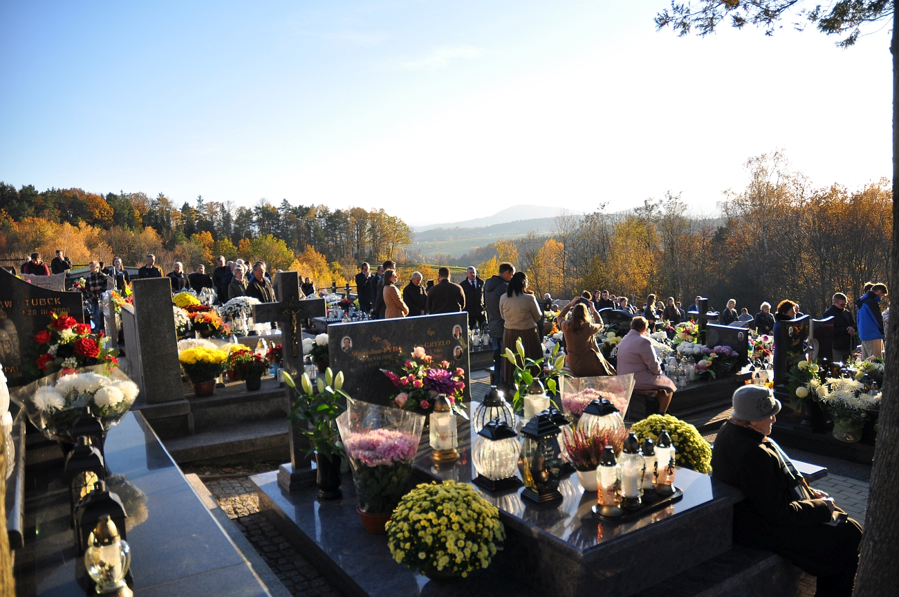 Wszystkich Świętych 2025